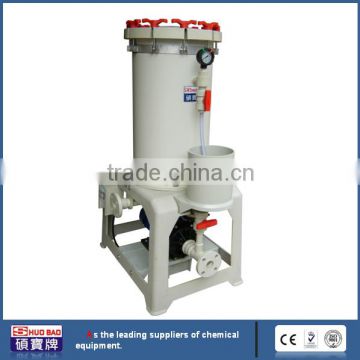 ShuoBao magnetic water filter of PP Self-priming pump