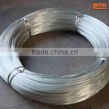electro galvanized iron wire on spool