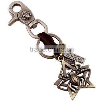 2015 best leather keychain wholesale