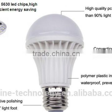 CE RoHS 3W 5W 7W 8W 10W 11W Samsung 5630 SMD E27 LED bulb,shenzhen light