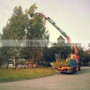 Hydraulic Branch Cutter for Excavator,Backhoe Loader, Truck Crane etc