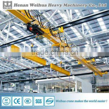 New model European QDX double girder overhead crane low clearance