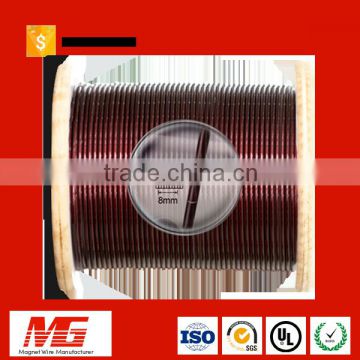 Free Sample technology china double layer enameled aluminum wire
