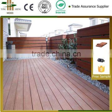 people park preservative deck wpc