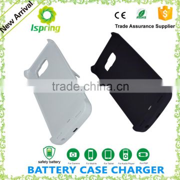 external power bank battery charger for phone case,charger cover battery for iphone 6 plus