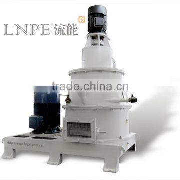 wollastonite grinding mill and Classifier