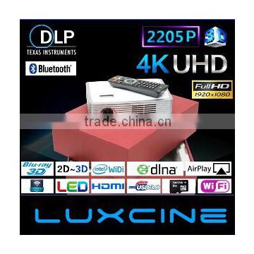 Hot sale Android 4.2.2 / High Resolution/Blu-ray 3D/3D LED Projector