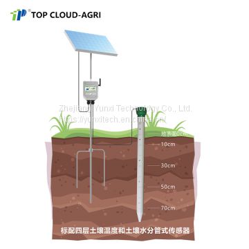 Soil Moisture and Temperature Analyzer with Profile Probe