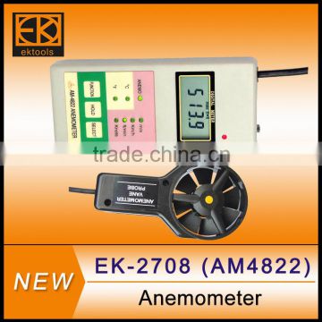 digital wind anemometer