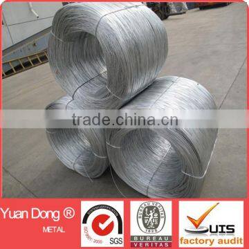 Excellent quality & hot dipped galvanized wire(really factory)