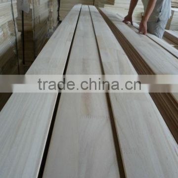offer inexpensive paulownia wood for coffin