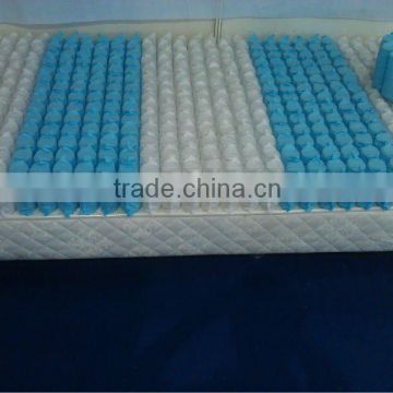 Roll packaging zone pocket coil spring