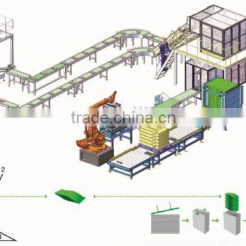 Secondary Packaging Production Palletizing Line