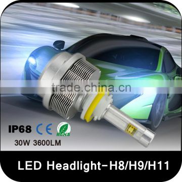 h8 h9 h11 New Dsign car led headlight h8 h9 h11 china car led headlight h8 h9 h11 guangzhou car led head light