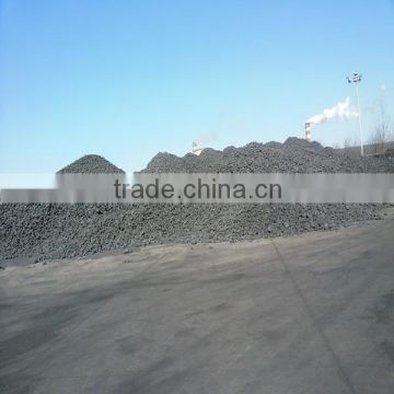 high quality Foundry coke from tianjin port of china