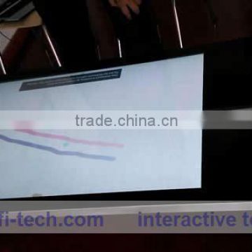 nano technology touch screen glass panel