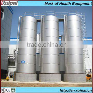 Most practical storage tank used for biogas/oil crude