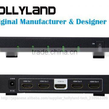 with HDCP & 8KV ESD protection HDMI Splitter 1X4