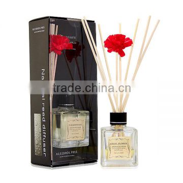 new product AP 100ml aroma reed diffuser/reed diffuser with rattan sticks/reed diffuser bottles wholesale