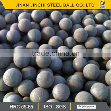 JCF 35mm forged Steel Balls for grinding mine