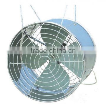 greenhouse air change fan