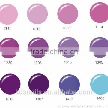 kds free sample uv color gel polish uv color change uv gel for nail art