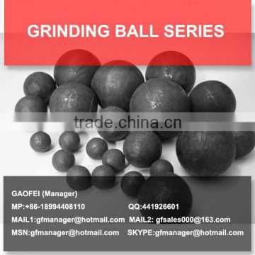 grinding mill forged steel balls