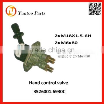 zhongtong 6930C hand control valve 3526001