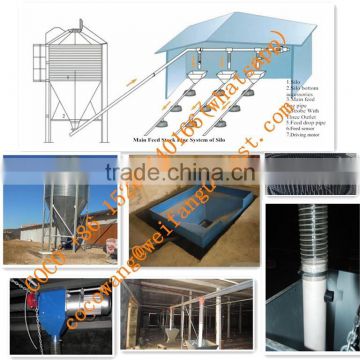 Broiler Machine Automatic Silo/Feeder/Drinker/Exhaust Fan/Cooling Pad/Controller for Poultry Chicken Farm House/Shed/Coop/Barn
