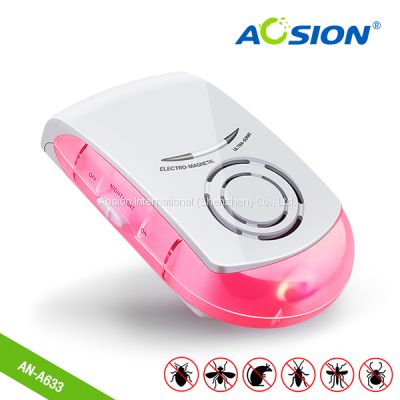 Aosion Indoor Plug In Electromagnetic Ulrasonic Pest Repeller