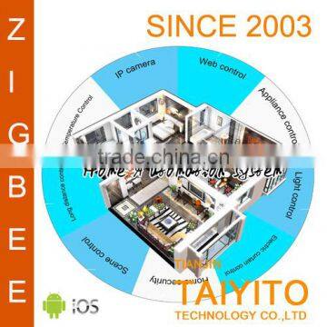 China supplier Taiyito wireless zigbee smart home automation remote control home automation wireless system