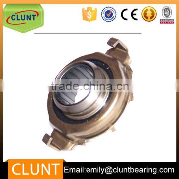 Popular brand original factory price auto clutch bearing RCTS28SA passed CE certification
