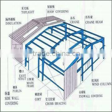 CE standard galvanized large span steel structure workshop/warehouse/building