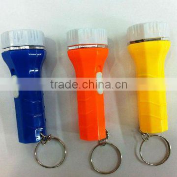 China battery led finger lights