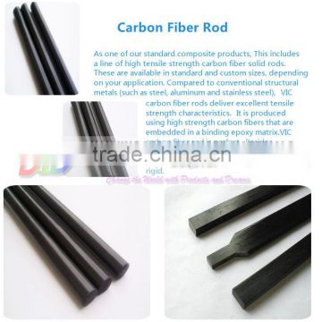 carbon fiber Mold stand, display stand