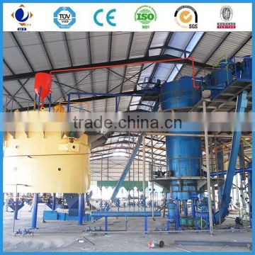 Soybean cake solvent extraction machinery with new technology from Henan