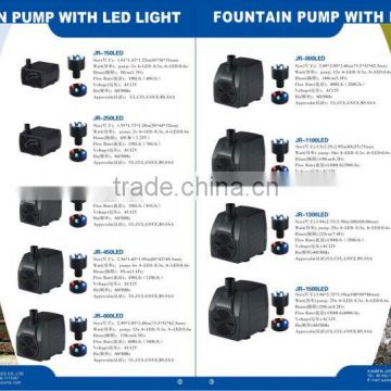wholesale fountain pumps