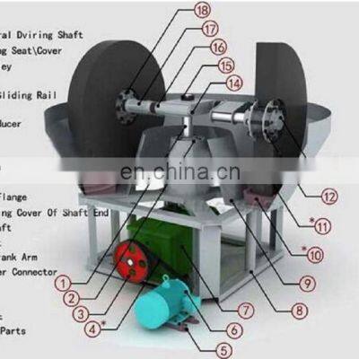 2021 Wet pan mill for gold ore processing