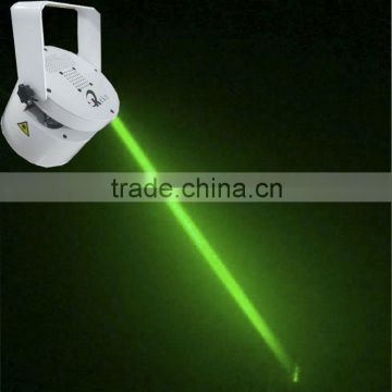Green laser power