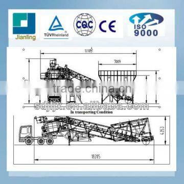 50m3 mobile concrete batching plant price