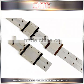 2017 China Factory Wholesale Miniture Brh20A Linear Guide -TRW15H