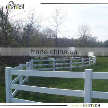Ranch Fence Handle Selling Well in Australia/New Zealand
