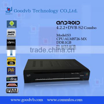 smart android tv box DVB-S2 BISS,CCCAM,WIF