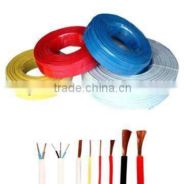 electrical ground cable