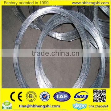 Construction material galvanized iron binding wire / electro galvanized wire with factory price