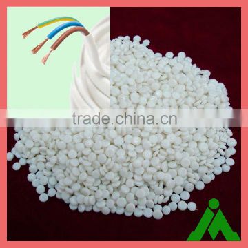 modified pvc compound for cable sheathing