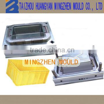 china huangyan injection component box mould manufacturer