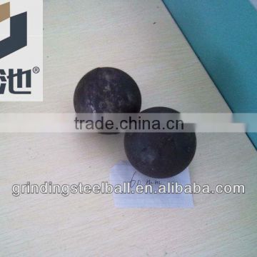 high grade forged balls China mainland