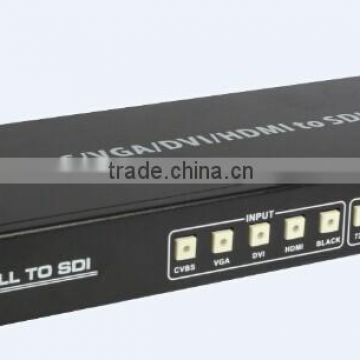 Newest ALL to SDI Scaler Converter