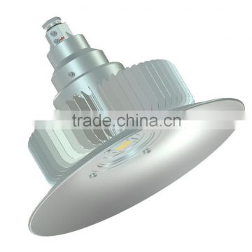 BAD91new design explosion proof energy saving LED light for factory